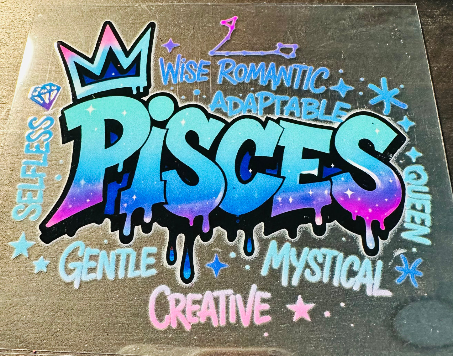 4 INCH UV DTF ZODIAC DECALS