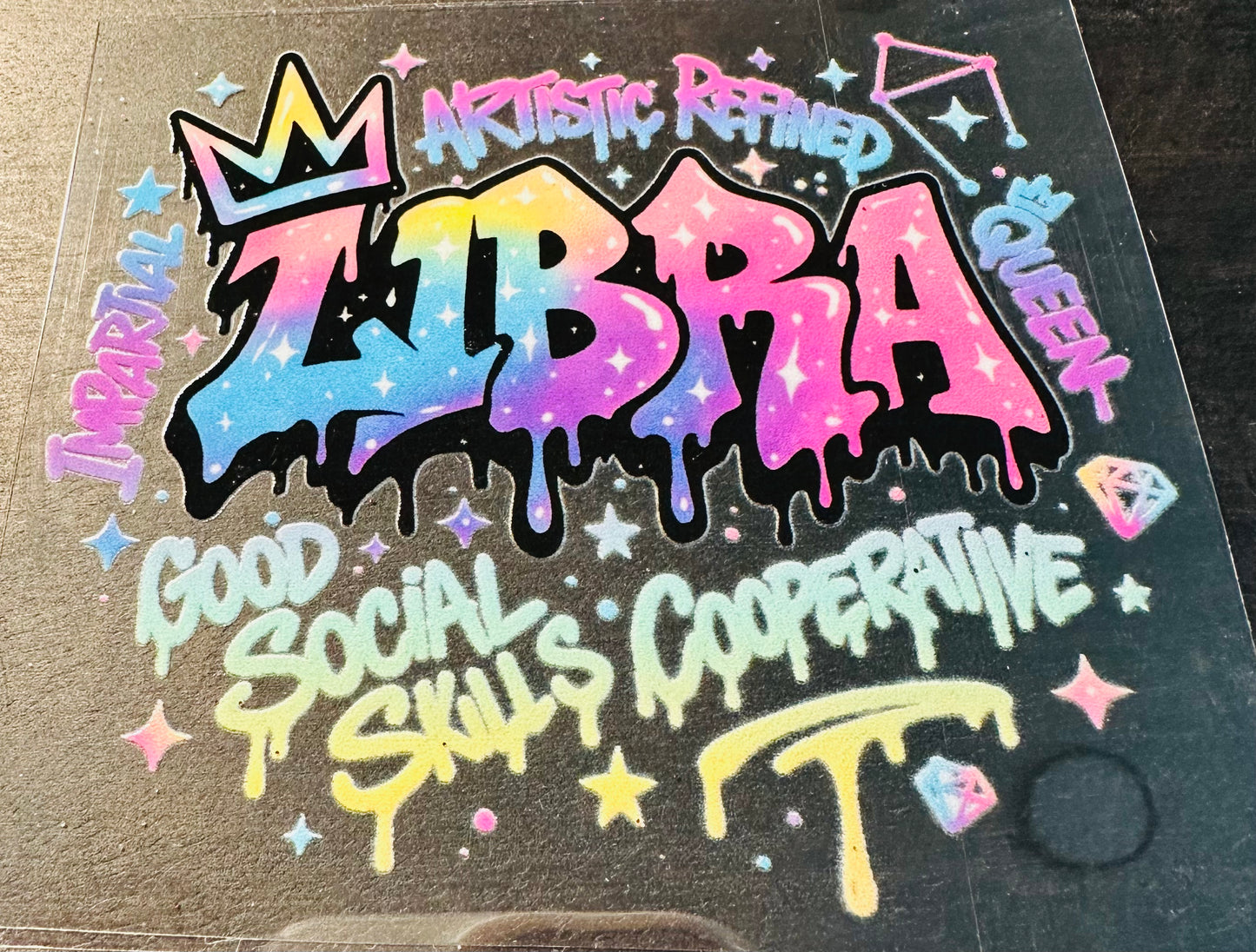 4 INCH UV DTF ZODIAC DECALS