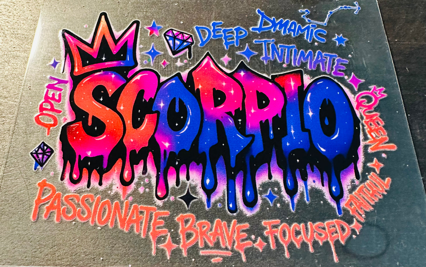 4 INCH UV DTF ZODIAC DECALS